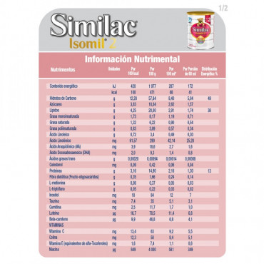 Isomil - Etapa 2, Formula Infantil a Base de Proteina de Soya,  para Niños de 1 a 3 Años - 850g