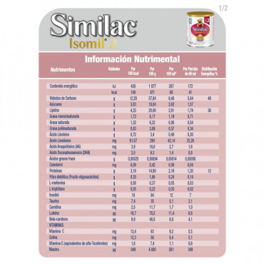 Isomil - Etapa 2, Formula Infantil a Base de Proteina de Soya para Niños de 1 a 3 Años - 400g