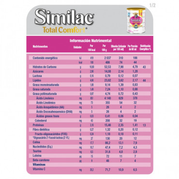 Similac Total Comfort - Etapa 2, Formula Infantil en Polvo de Facil Digestion - 1 a 3 años - 820g