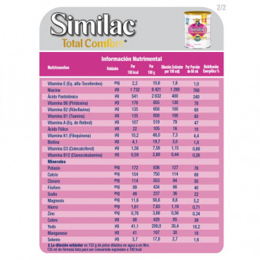 Similac Total Comfort - Etapa 2, Formula Infantil en Polvo de Facil Digestion - 1 a 3 años - 820g