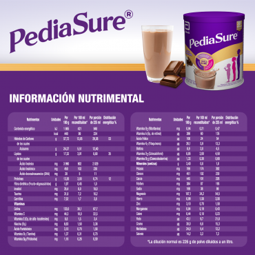 Pediasure Alimentacion Especializada en Polvo para Niños de 1 a 10 Años - Chocolate - 900g