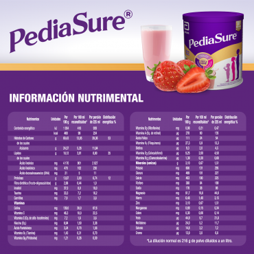 Pediasure Alimentacion Especializada en Polvo para Niños de 1 a 10 Años - Fresa - 900g