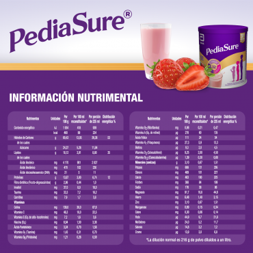 Pediasure Alimentacion Especializada en Polvo para Niños de 1 a 10 Años Fresa 400g