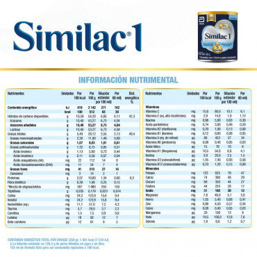 SIMILAC 1 350G