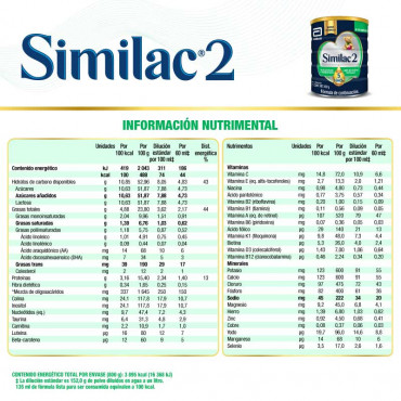 SIMILAC2 800G