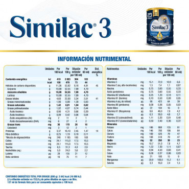 SIMILAC3  800G