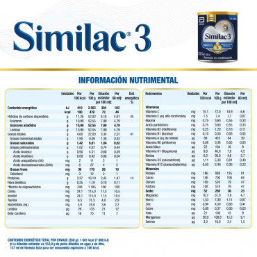 SIMILAC3  350G